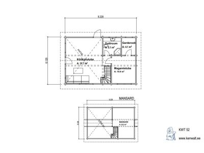 kwt52 plaan